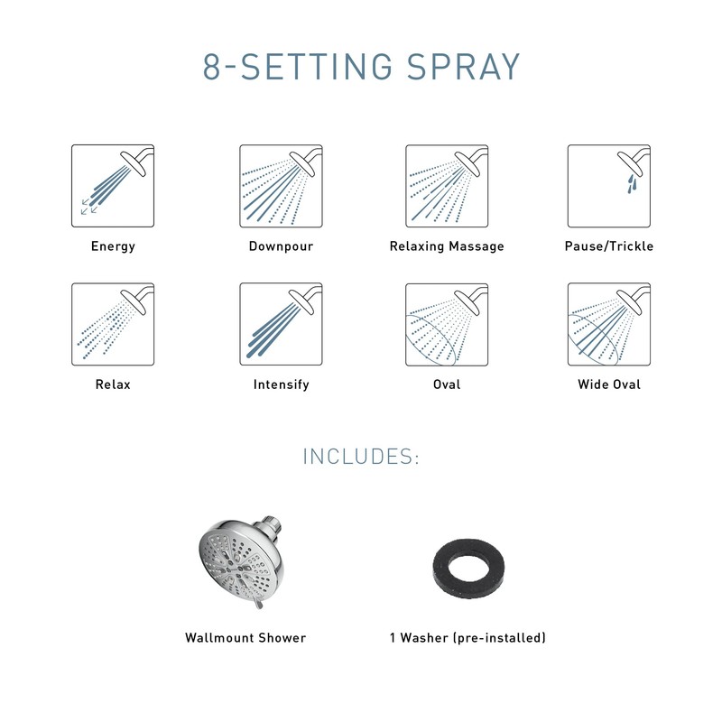 Moen Brushed Nickel Hydro Energetix Eight-Function Showerhead with Standard 5"