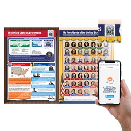 US Presidents and Government Posters,Set of 2,Laminated American History School Posters with Free Interactive Quiz,Large 23.4"x16.5", Civics and Government,Daydream Education