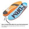 FORM Premium Insoles Unisex Memory Foam Inserts | Anti-Fatigue Shoe