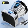 Super Bright Headlamp High Power Rechargeable Zooming Sensing Headlamp Flashlight