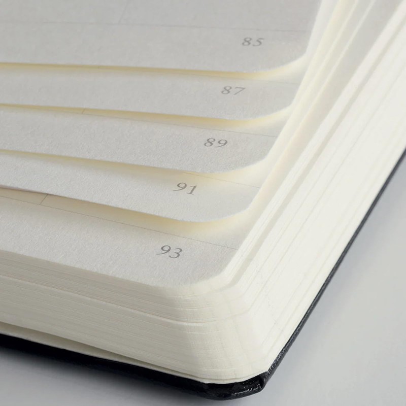 LEUCHTTURM1917 363572 Bullet Journal - Edition 2, Notebook Medium (A5),