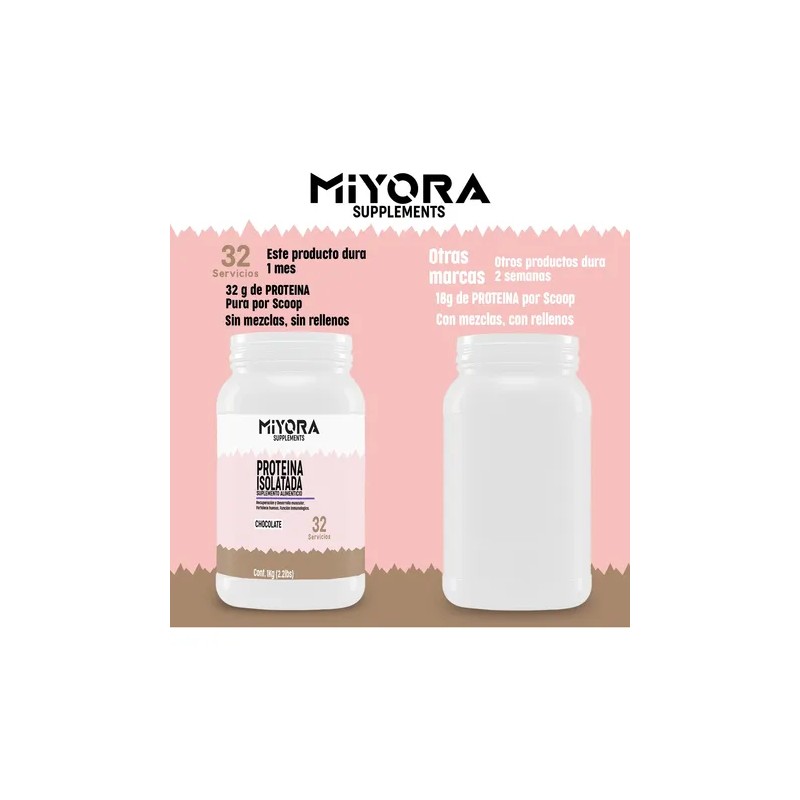 Proteína Whey Hidrolizada Isolatada Miyora 1kg 32servicios