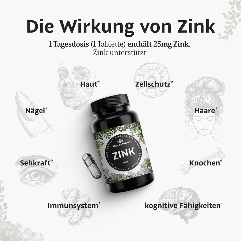 Zinc tablets – 365 pieces per year – high dose