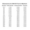 Form A Flat Washers A4 Stainless Steel Premium Marine Grade