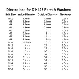 Form A Flat Washers A4 Stainless Steel Premium Marine Grade Metal Washer DIN 125 Pack of: 10 Size: M8