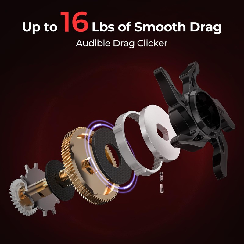 KastKing Royale Legend Glory Baitcasting Reel, 8.0:1 Gear Ratio, Left