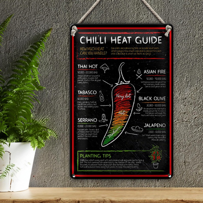 Chilli Heat Guide | Schärfegrad Übersicht | Blechschilder für Küche