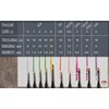 LIEBERGE Premium Detail Brush Set Acrylic Paints - 10 Extra