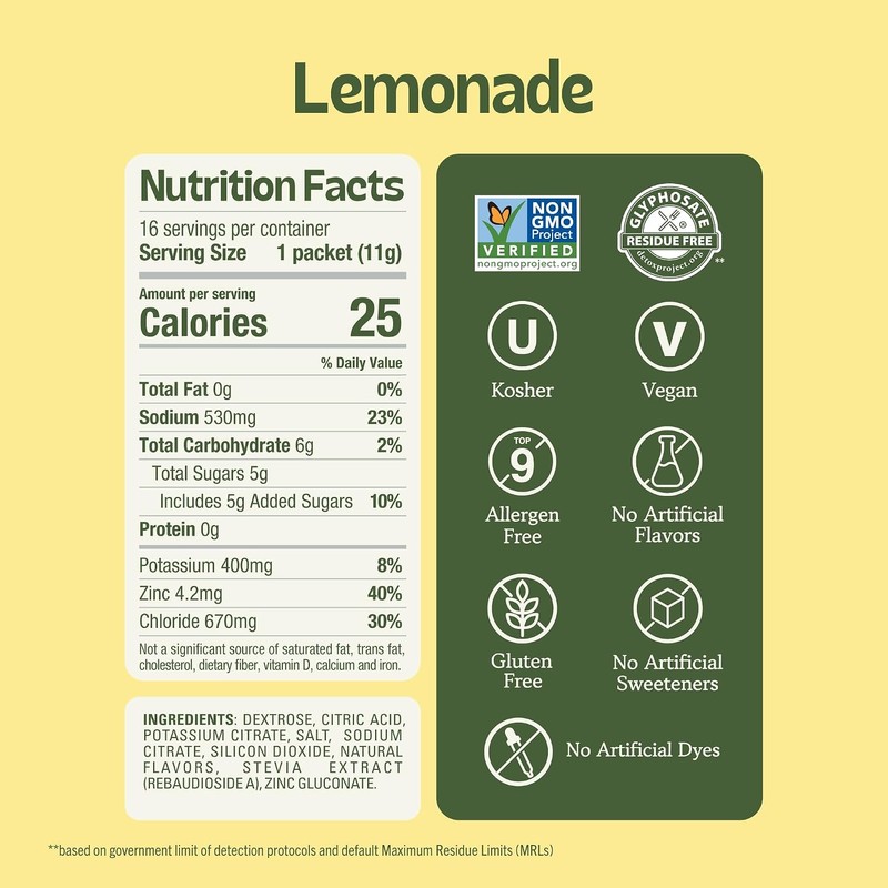 Kinderlyte Electrolyte Powder for Kids and Adults - Drink Mix