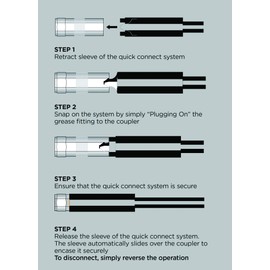 ProLube 44920 Professional Narrow Needle Nose Adaptor, Grease Gun Needle Tip