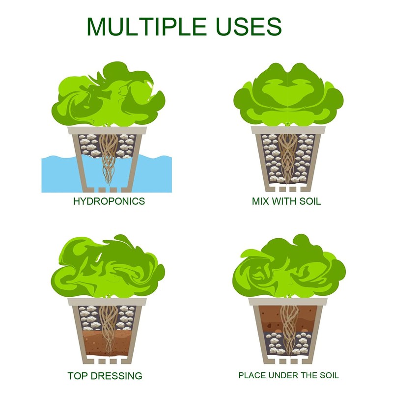 Horticultural Pumice for Plants Professional Sifted (20QT, 1/2 inch)