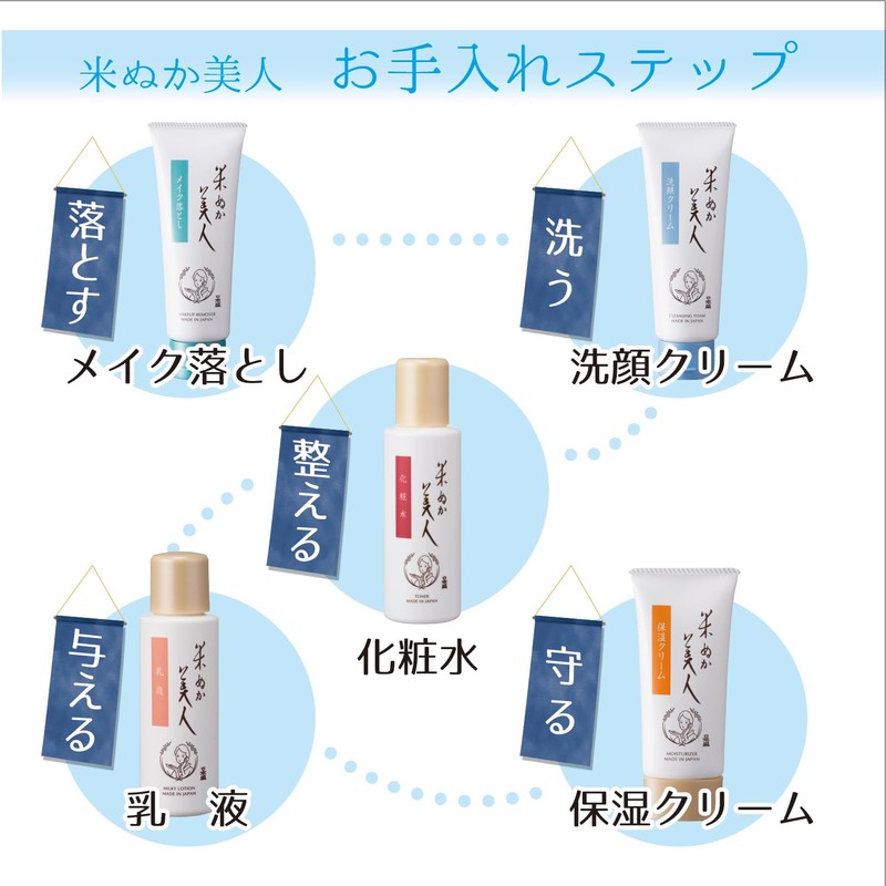 Rice Bran Bijin Collagen Gel 3.5 oz (100 g) +