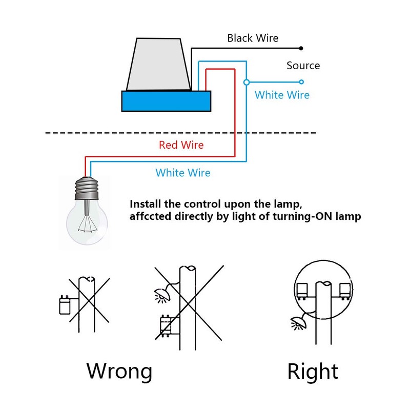 2 Pack - AC/DC 24V 10A Automatic Auto On Off