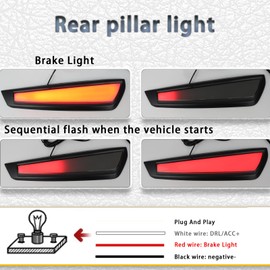 PGTOPONE Smoked LED Rear Trunk Pillar Tail Light Column Replacement Compatible with Toyota 4runner 2025 2026 SR5 & Limited Plug and Play,Replacement the Black Rear Pillar Trim