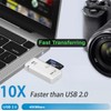 USB 2.0 Card Reader Fast Data Transfer for SD, and