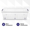 Superio Plastic Storage Bin with Lid, Box for Under Bed,