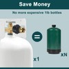 GASPRO Propane Refill Adapter, Fill 1 Pound Bottles from 20lb
