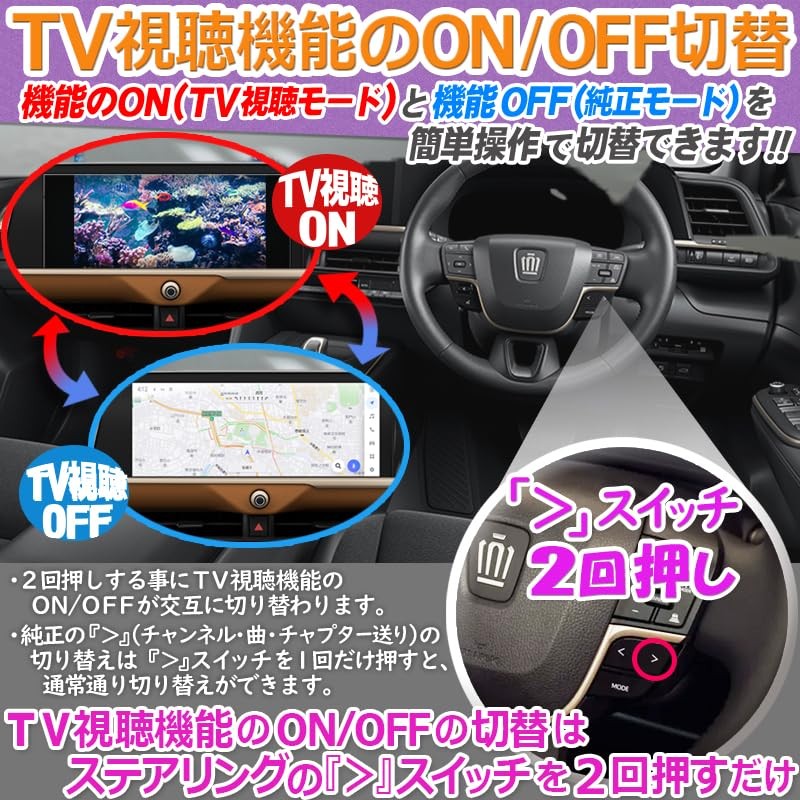 Enlarge Shoji OBD Vehicle Inspection & Error Countermeasure Crown Crossover