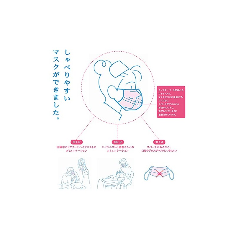 supe-suonmasuku Medium Pink 50 Piece PM2.5 5 pm0 X 5 Protection Made in Japan Mask