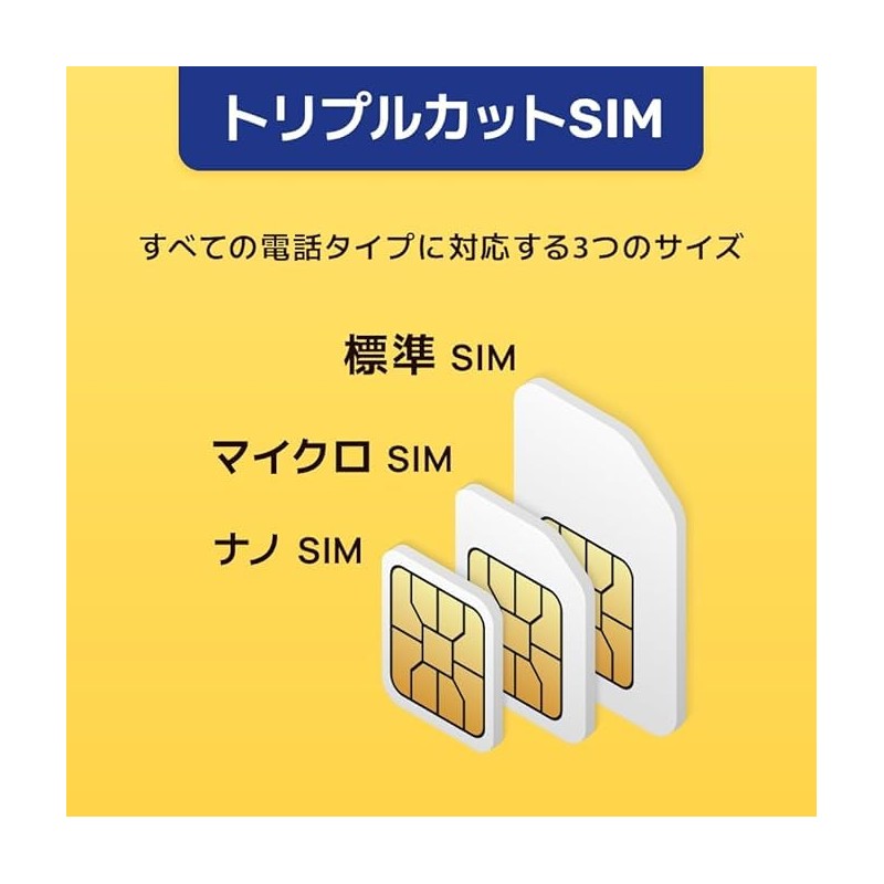 Japanese SIM Card - 180 Days | 10 GB High