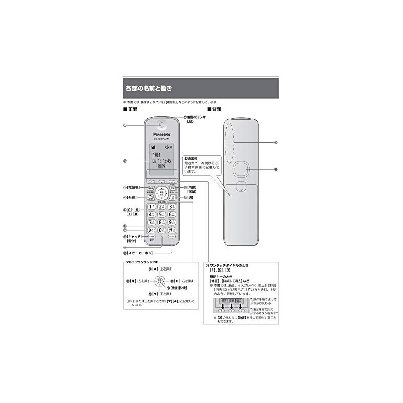 Panasonic Additional Handset White KX-FKD556-W