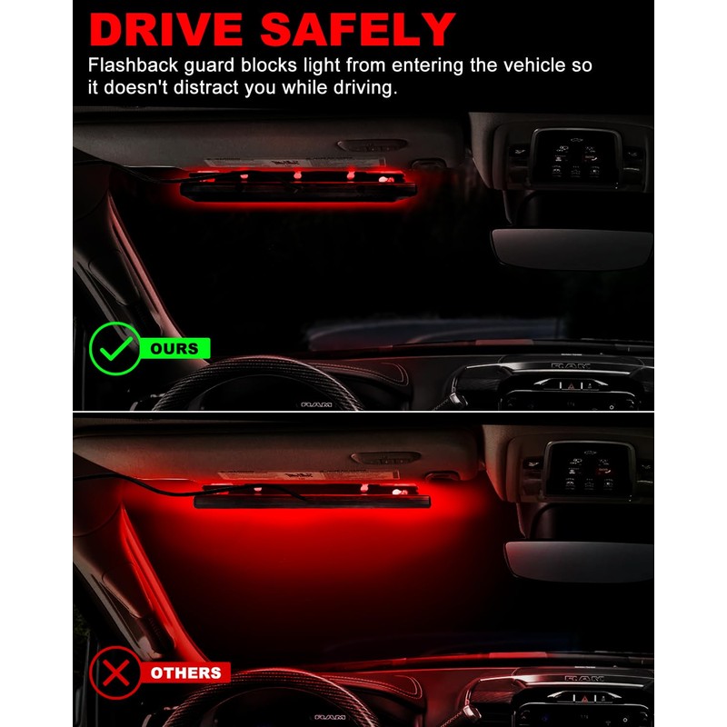 HLauto 6Z4J Emergency Dash Strobe Lights: 2x16.8 inch Red Safety