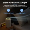 2 Pack YARIKI Air Purifiers for Bedroom with Essential Oil