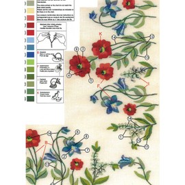 KAMACA Embroidery Kit, Satin Stitch, Stem Stitch, Pre-Drawn Cotton, Complete Embroidery Kit with Embroidery Template, Embroidery Kit for Self-Embroidery, Adults (Poppies - Meadow MD 80 x 80 cm)