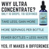 Good State | Liquid Ionic Manganese | Dietary Supplement |