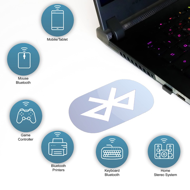 BIGtec Ultra Mini Bluetooth adaptor V2.0+ V1.2 V1. WIN7 Kompatibel