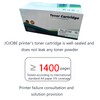 JOJOBE TN-251M Compatible Toner Cartridge with Brother MFC-9335CDW 9340CDW 9140CDN