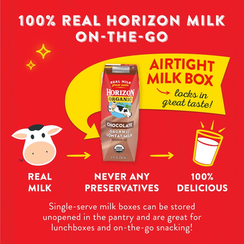 Horizon Organic Shelf Stable 1% Lowfat Chocolate Milk Box, USDA