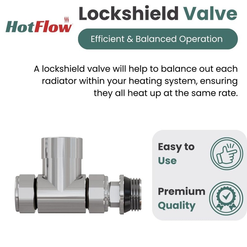 Hot Flow White Marella 3 Modern Thermostatic Radiator Valve Straight