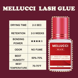 MELLUCCI Lash Cluster Glue Waterproof Strong Hold Cluster Lash Glue for DIY and Professional Use Long Lasting Fast Drying Eyelash Extension Low Fume