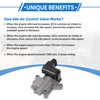 VekAuto Car Idle Air Control Valve for Honda CR-V 2003-2005