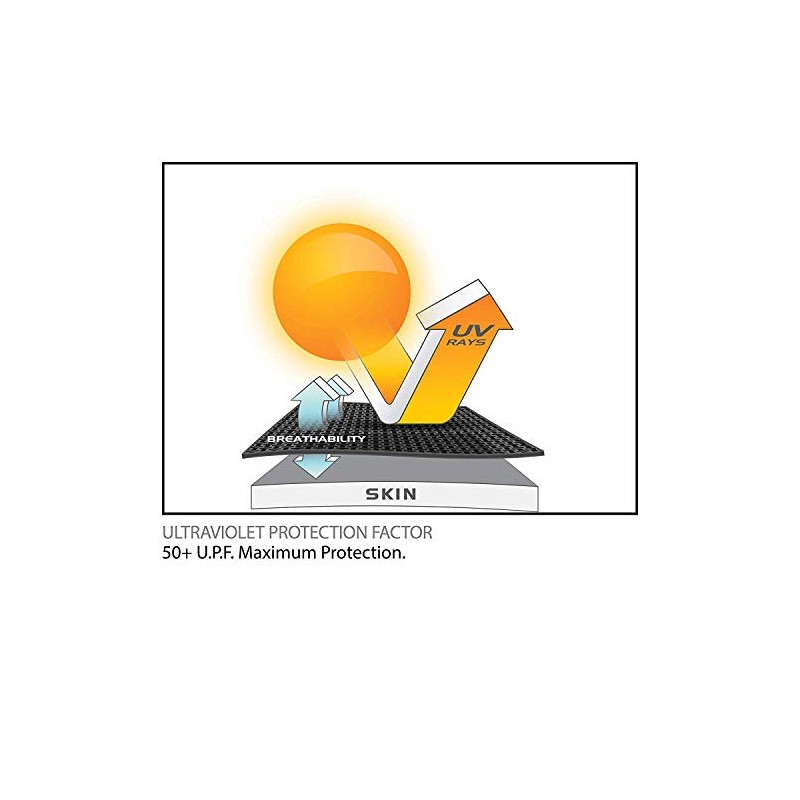 O'Neill Women’s Wetsuits, UV Protection, WMS Basic Skins S/S Crew