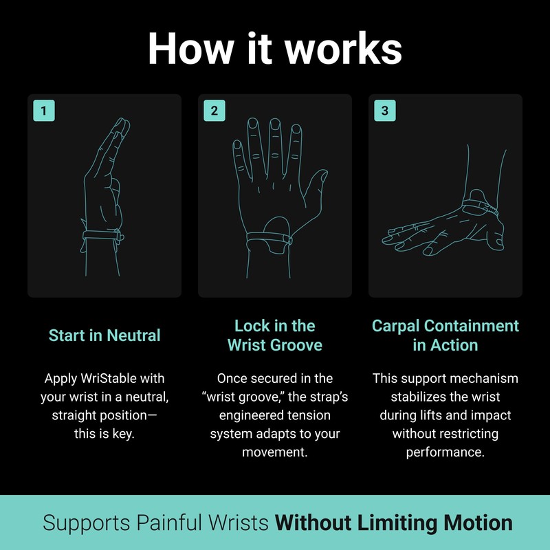 Wristable® Wrist Brace - Versatile Wrist Support Ideal for Pain