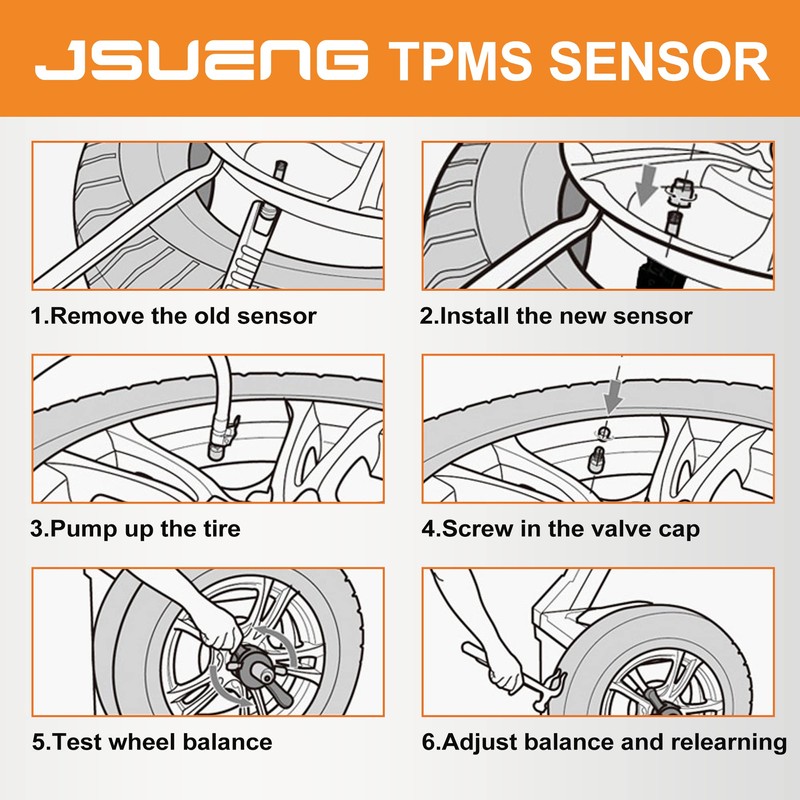 Tire Pressure Sensor TPMS Sensor 434mhz Compatible with Jeep Dodge