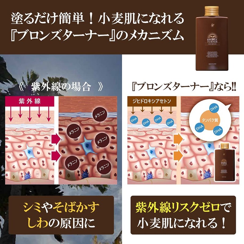 Bronze Turner Self Tanning Lotion, 5.1 fl oz (150 ml),