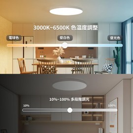 Antree LED Ceiling Light, 30 W, Front Luminous, Scandinavian Design, RGB Ambient, Adjustable Color Tone & Dimming, 3,600 lm, Thin, Remote Control/Smartphone App Operation, 106.8 sq. ft (6 Tatami)