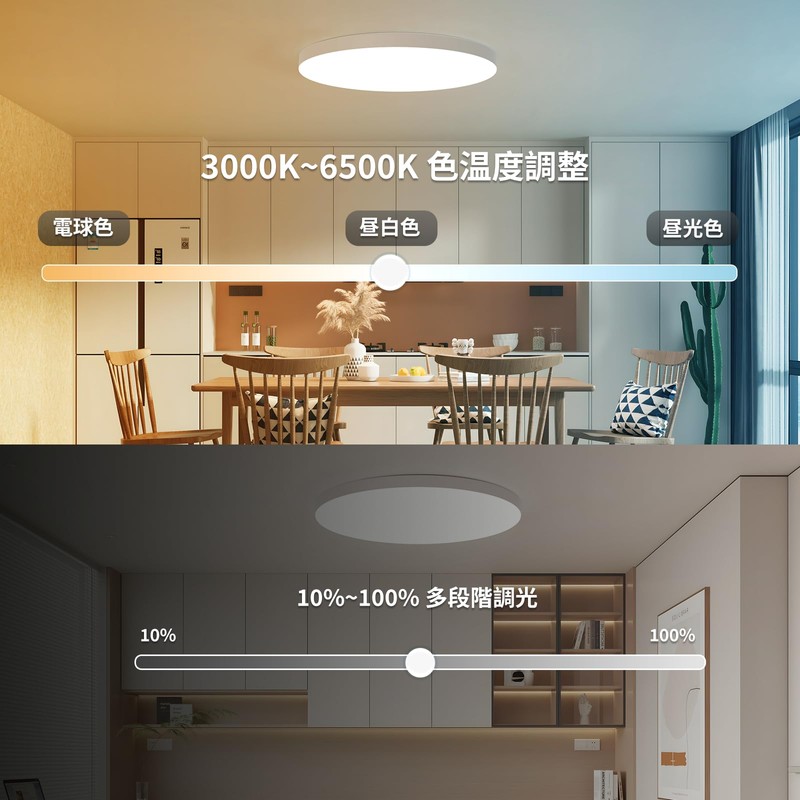 Antree LED Ceiling Light, 30 W, Front Luminous, Scandinavian Design,