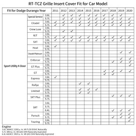 Front Grille Inserts Trim Cover Grill Frame Decoration Exterior Accessories Compatible with Dodge Durango 2011-2020,Black