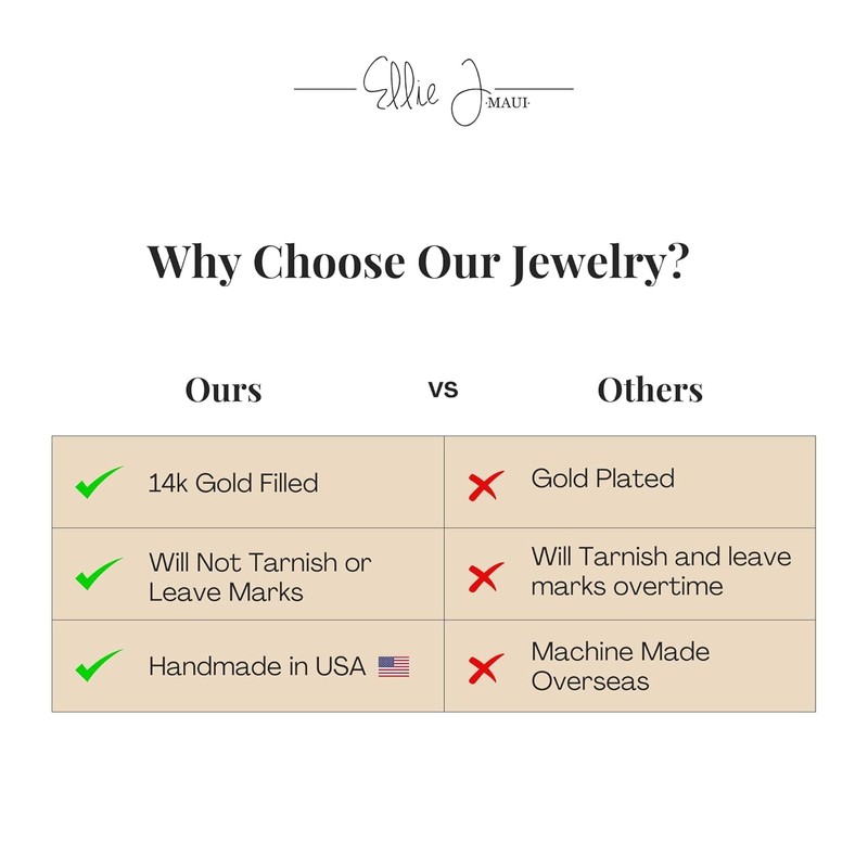 Baby Bangle Bracelet (5 Inches, Sterling Silver)