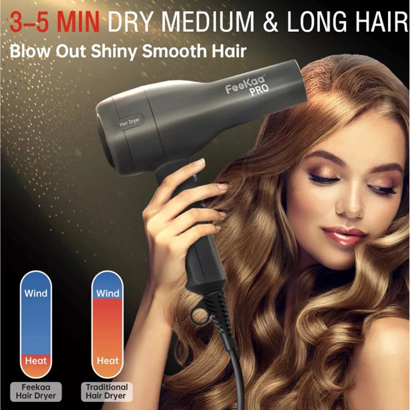 Feekaa Secadora De Cabello Ultra Rápida Y Ligera 1875w