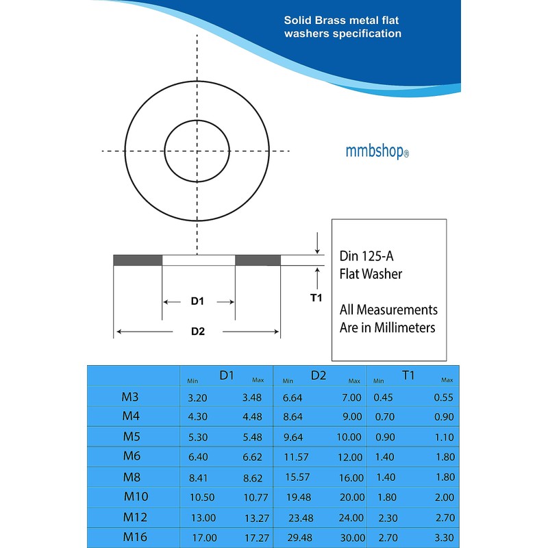 M3-12 Brass Washers, Form A Thick Flat washer Metal Grade