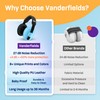 Vanderfields Baby Ear Protection Noise Cancelling Headphones for Babies, Toddlers,