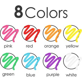 Timart Extra Fine Tip Chalk Markers (8 Pack 1mm Point), Liquid Chalk Pens - Dry Erase Marker Pens for Blackboard, Chalkboards, Windows, Glass, Bistro, Cars, Signs, Chalkboard Labels Included