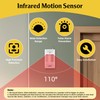 Upgraded WiFi Security Alarm System Kit-Wireless 120db Loud Weatherproof Siren