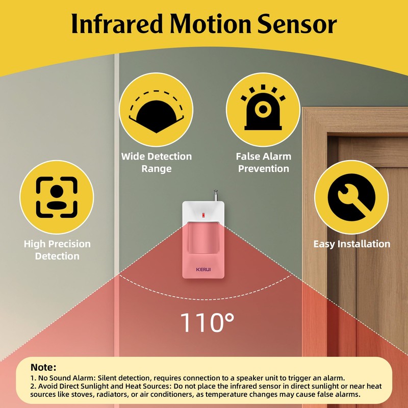 Upgraded WiFi Security Alarm System Kit-Wireless 120db Loud Weatherproof Siren