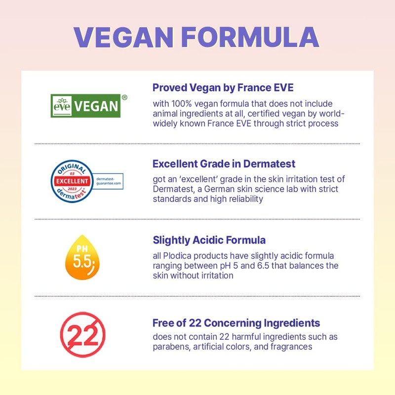 Plodica - Refresh Clear Pad - 70 Pads